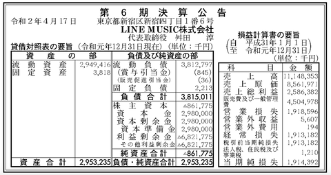 スクリーンショット 2020-04-17 10.36.10