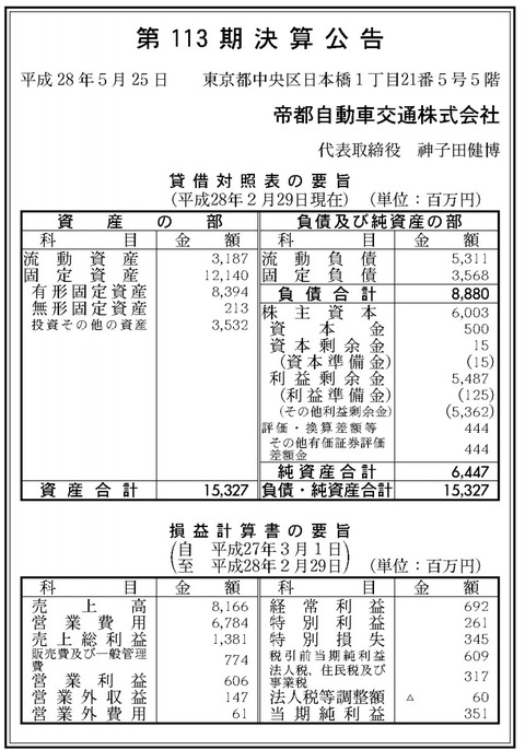 帝都日新交通３