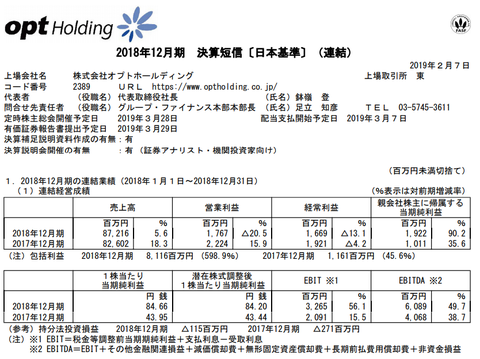 スクリーンショット 2019-02-09 2.32.18