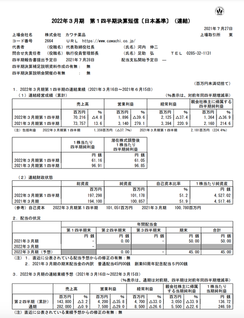 スクリーンショット 2021-07-27 15.17.58