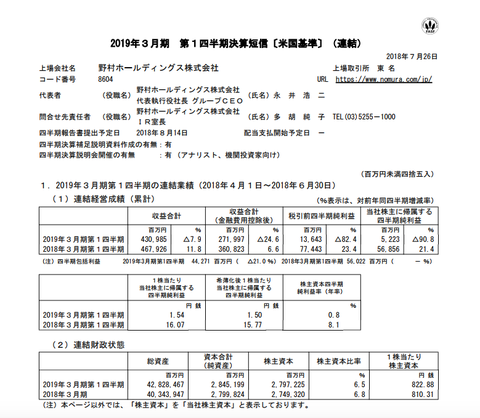 スクリーンショット 2018-07-26 15.16.42