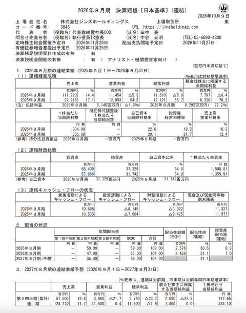 ジンズホールディングス 2026年8月期通期決算