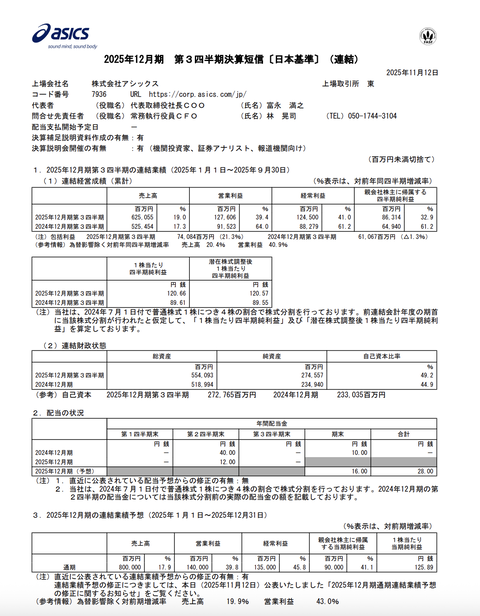 アシックス 2025年12月期第3四半期決算