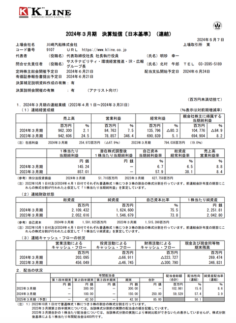 川崎汽船 2024年3月期通期決算