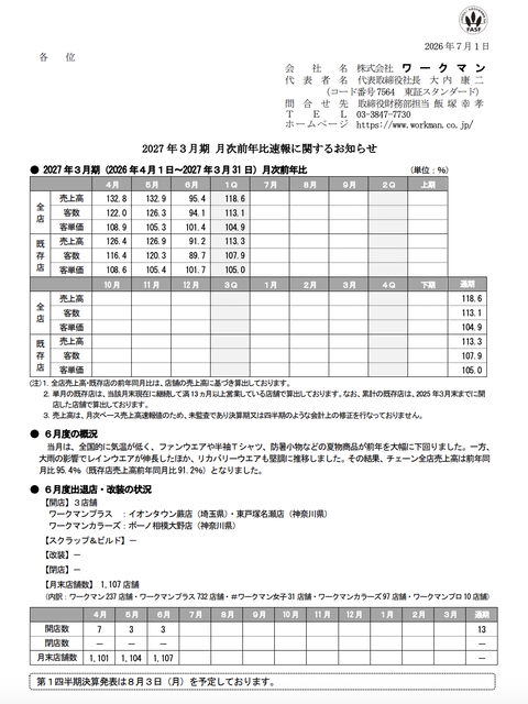 ワークマン 2026年6月度月次成績