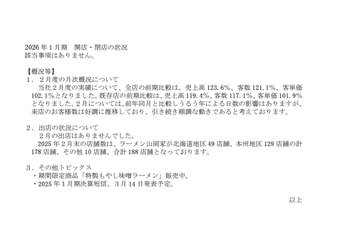 スクリーンショット 2025-03-11 13.37.31