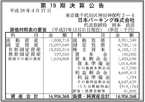日本パーキング決算