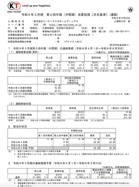 コーエーテクモHD 2027年3月期第2四半期決算
