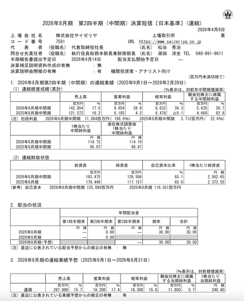 サイゼリヤ 2026年8月期第2四半期決算