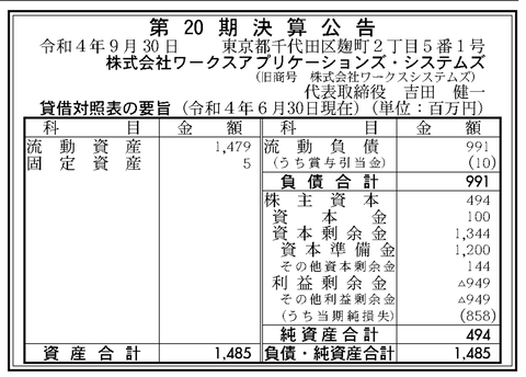 スクリーンショット 2022-09-30 9.01.20