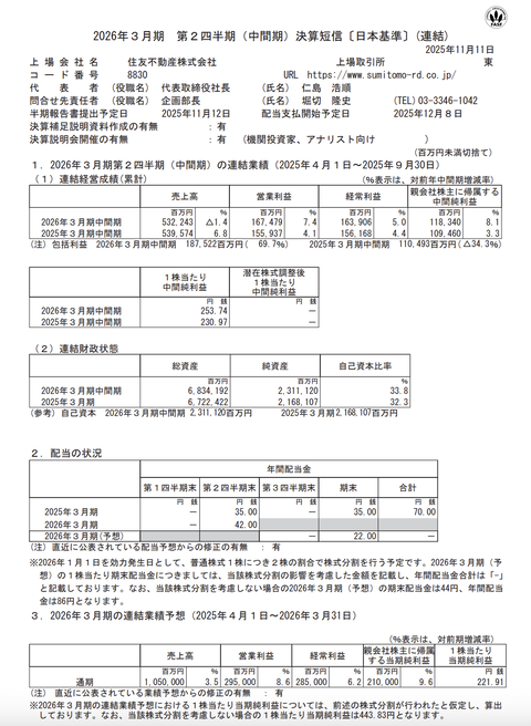 住友不動産 2026年3月期第2四半期決算