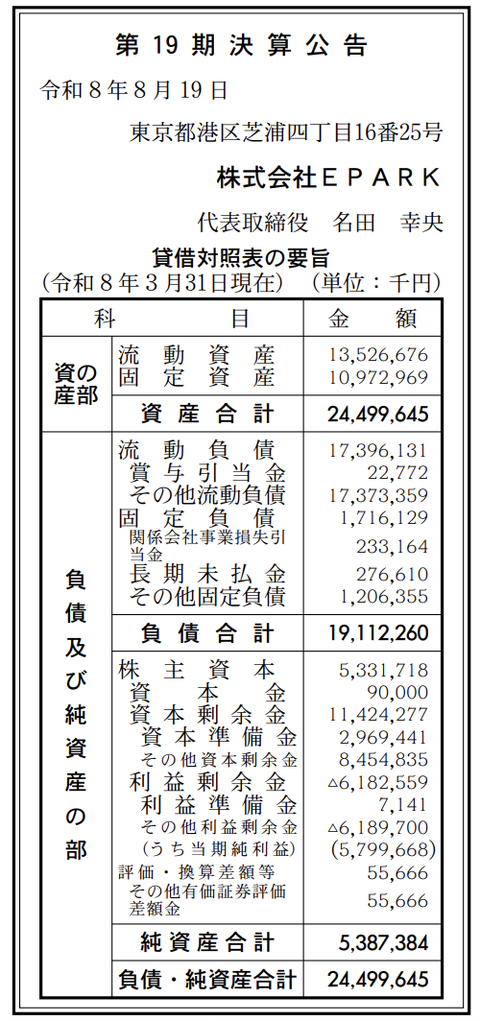 EPARK 決算公告（第19期）