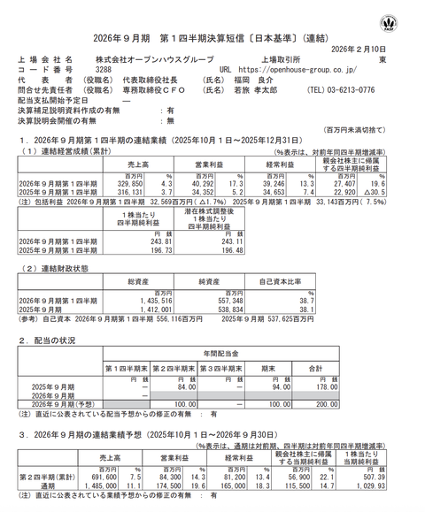 オープンハウスグループ 2026年9月期第1四半期決算