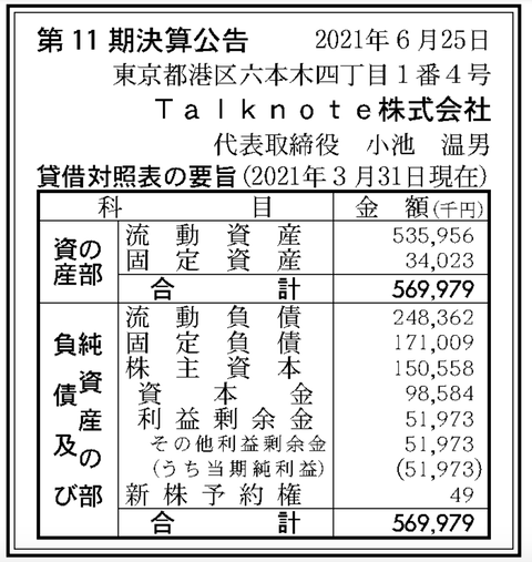 スクリーンショット 2021-07-21 10.23.54