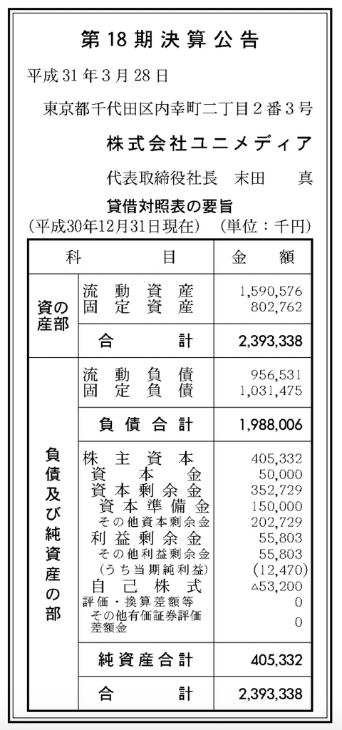 スクリーンショット 2019-03-28 10.20.33