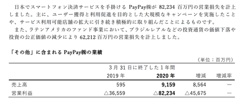 スクリーンショット 2020-05-25 12.10.51