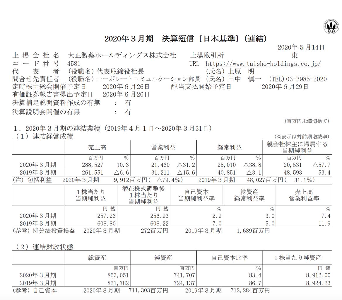 大正製薬ホールディングス 2020年3月期通期決算 官報ブログ