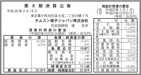 サムスン電子ジャパン決算
