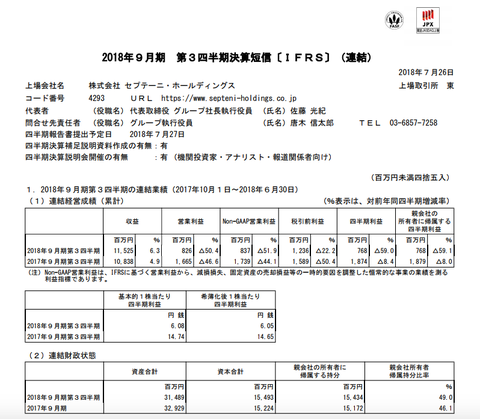 スクリーンショット 2018-07-26 15.31.12