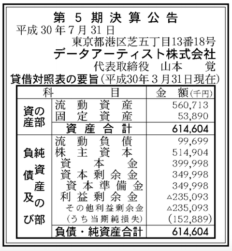 スクリーンショット 2018-07-31 9.54.56