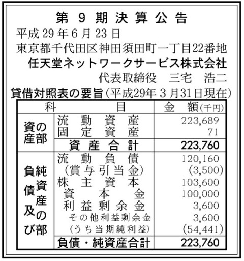 bandicam 2017-06-23 08-35-33-624