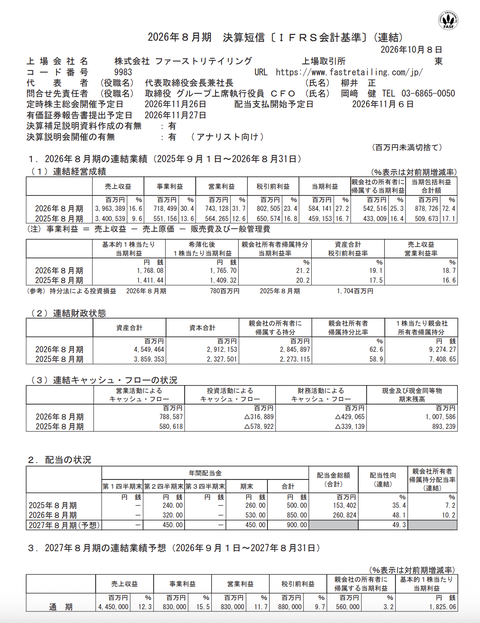 ファーストリテイリング 2026年8月期通期決算