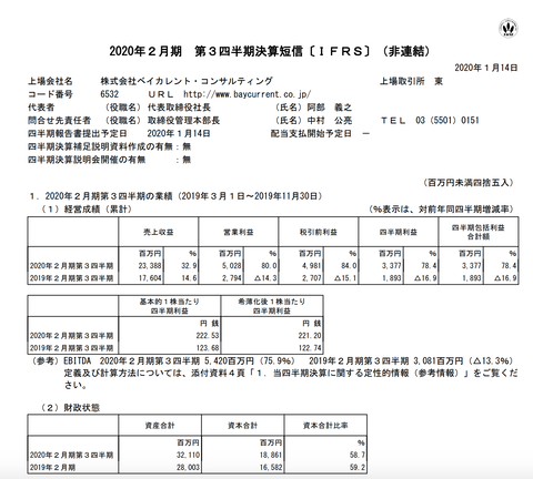 スクリーンショット 2020-01-15 8.12.50