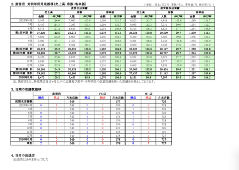 スクリーンショット 2026-02-05 11.26.05