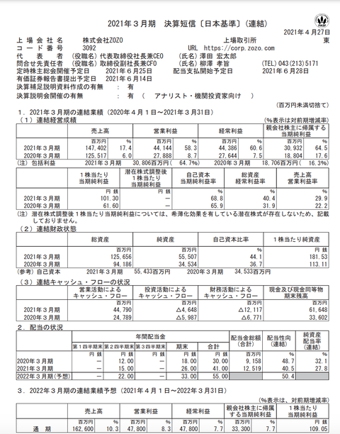 スクリーンショット 2021-04-27 15.00.43
