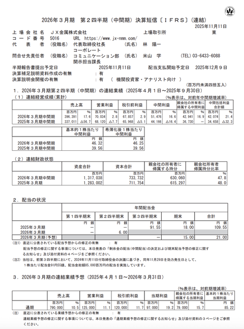 JX金属 2026年3月期第2四半期決算