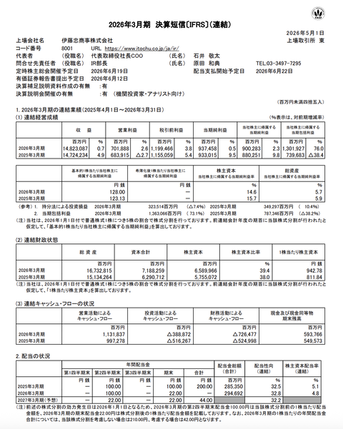 伊藤忠商事 2026年3月期通期決算