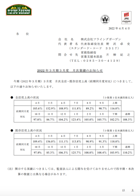 スクリーンショット 2022-04-04 12.31.03