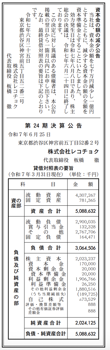 レコチョク 決算公告（第24期）