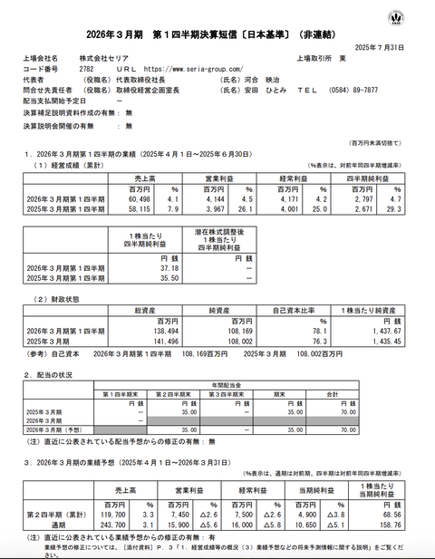 スクリーンショット 2025-07-31 15.28.34