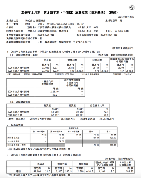 三陽商会 2026年2月期第2四半期決算