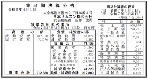 日本サムスン 決算公告（第51期）
