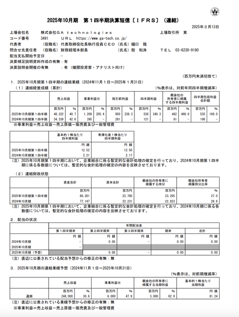 スクリーンショット 2025-03-13 15.47.13