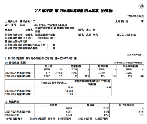 スクリーンショット 2020-07-14 16.36.34