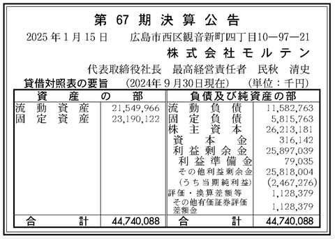 スクリーンショット 2025-01-15 8.38.08