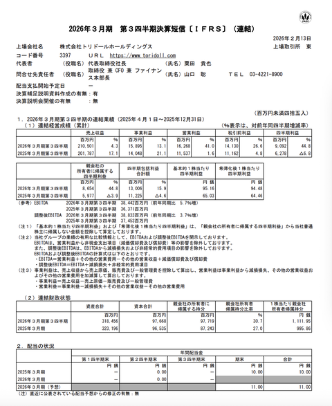 トリドールHD 2026年3月期第3四半期決算