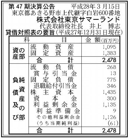 サマーランド業績