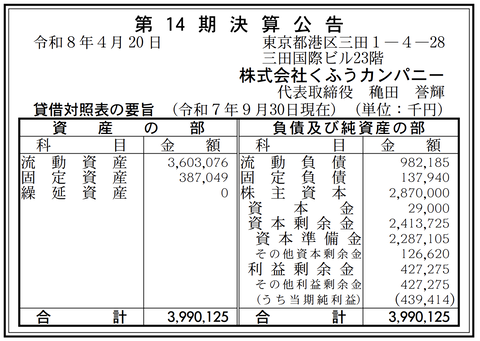 くふうカンパニー 決算公告（第14期）