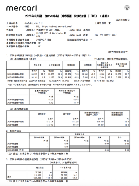 メルカリ 2026年6月期第2四半期決算