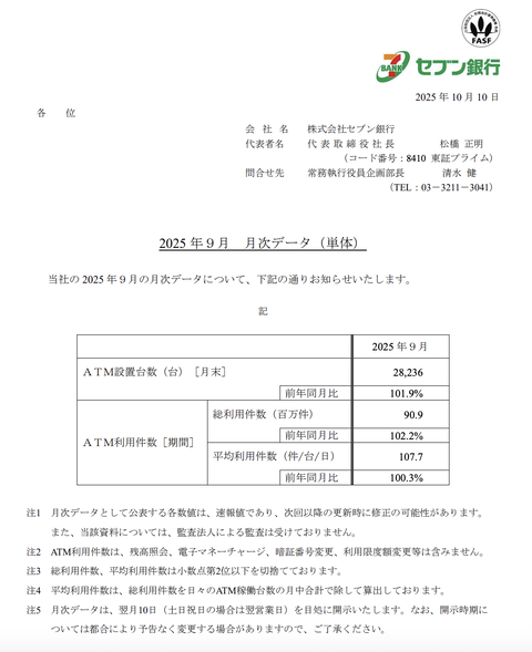 セブン銀行 2025年9月度月次成績