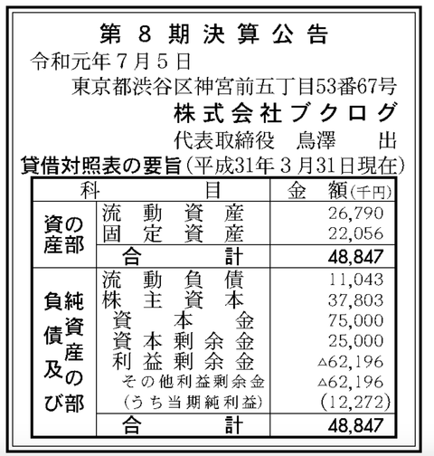 スクリーンショット 2019-07-06 0.33.22