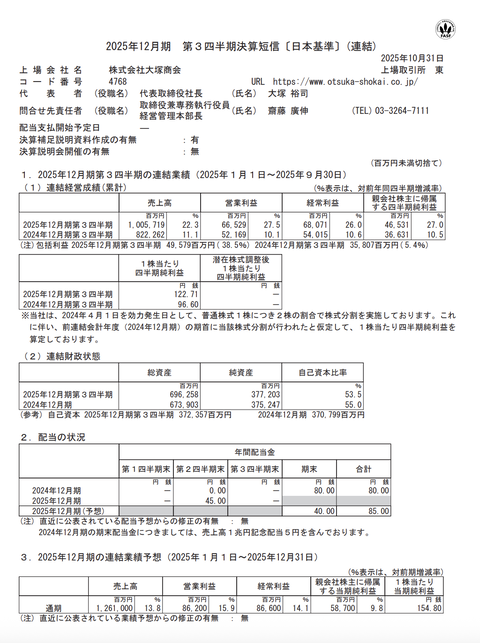 大塚商会 2025年12月期第3四半期決算