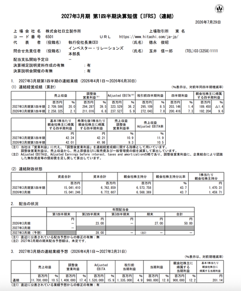 日立製作所 2027年3月期第1四半期決算