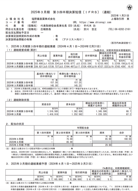 スクリーンショット 2025-02-01 22.13.35