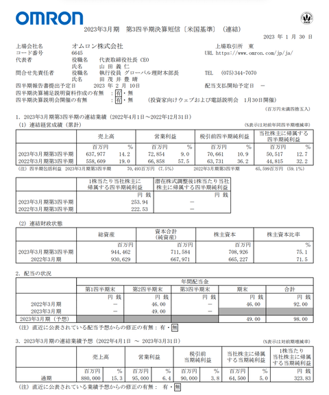 スクリーンショット 2023-01-30 15.59.39