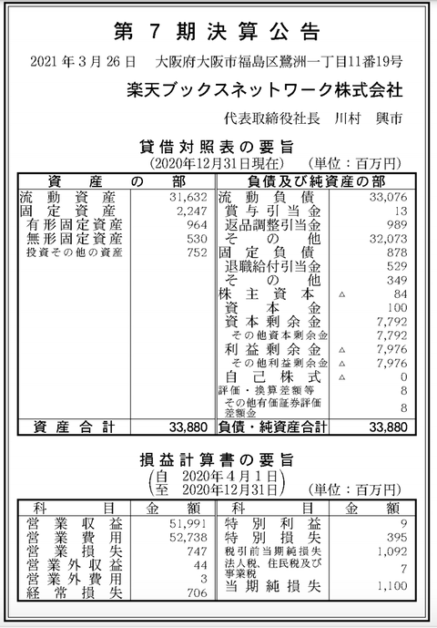 スクリーンショット 2021-04-01 9.35.25